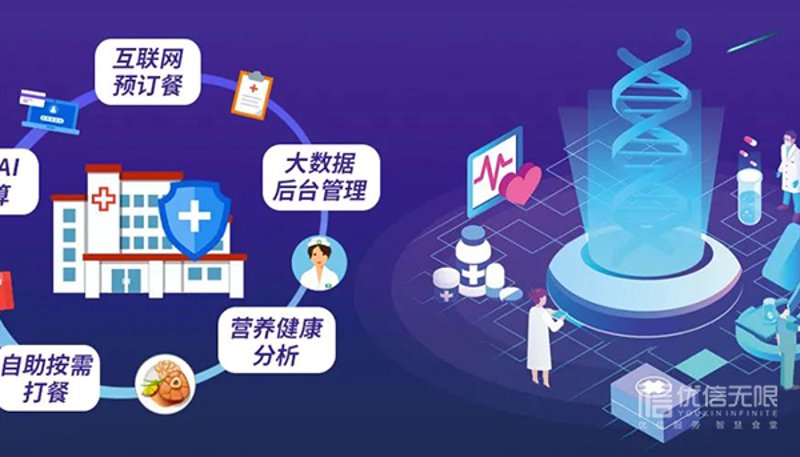 慢性病管理：一场持久战